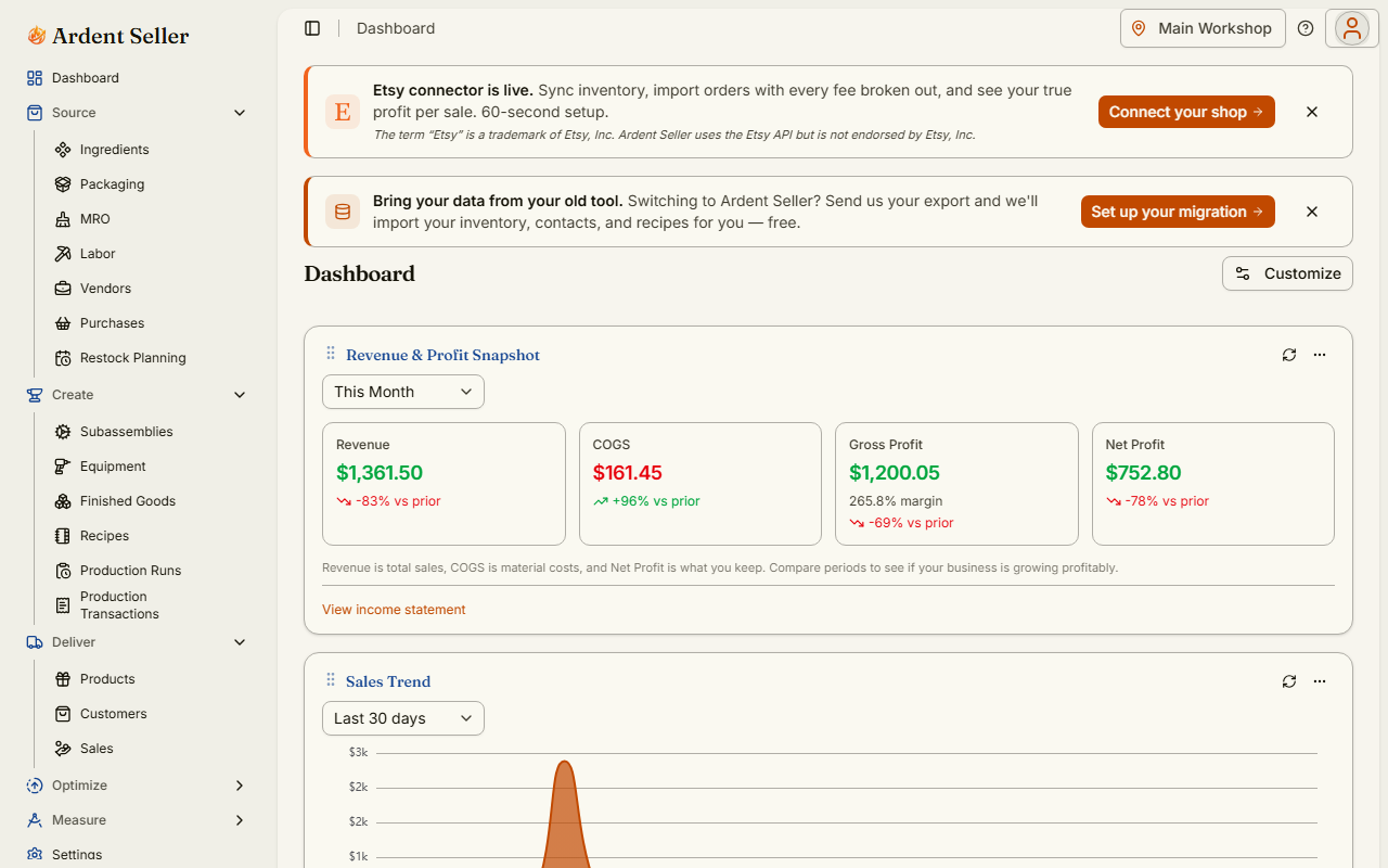 The Ardent Seller dashboard after sign-in, showing the sidebar navigation and revenue, profit, and sales widgets