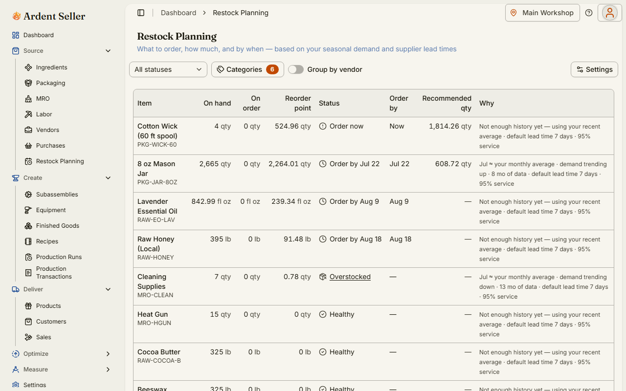 The Restock Planning page showing per-item on-hand quantities, reorder points, order-by dates, recommended quantities, and plain-language explanations