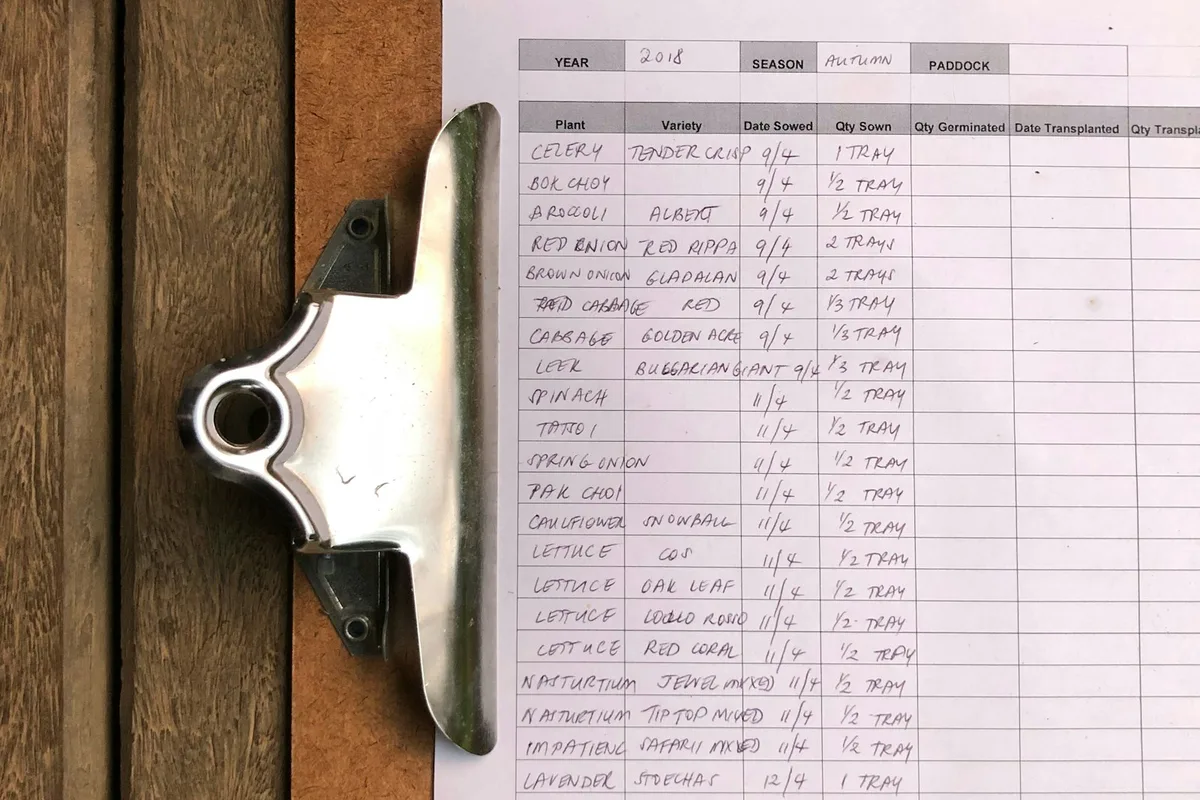 A printed grid-ruled record sheet held by a metal clipboard on a wooden surface, with handwritten entries filling rows and ruled columns for tracking — the visual structure of a working line sheet